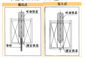 推拉爱体育平台_爱体育(中国)一站式服务平台
分类