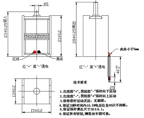 自保持爱体育平台_爱体育(中国)一站式服务平台
原理