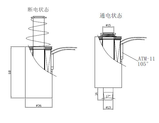 型号：SDL-O1568A-24S05爱体育平台_爱体育(中国)一站式服务平台
